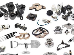 汽车配件采购行业的特点